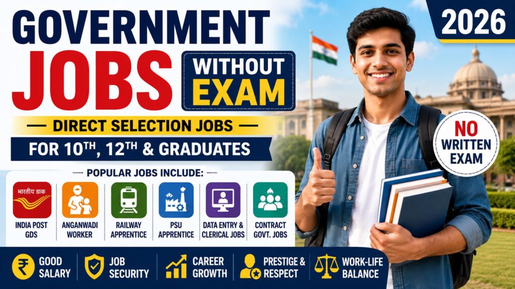 Government Jobs Without Exam 2026 featuring direct selection jobs for 10th pass, 12th pass, and graduates with salary and career growth opportunities.